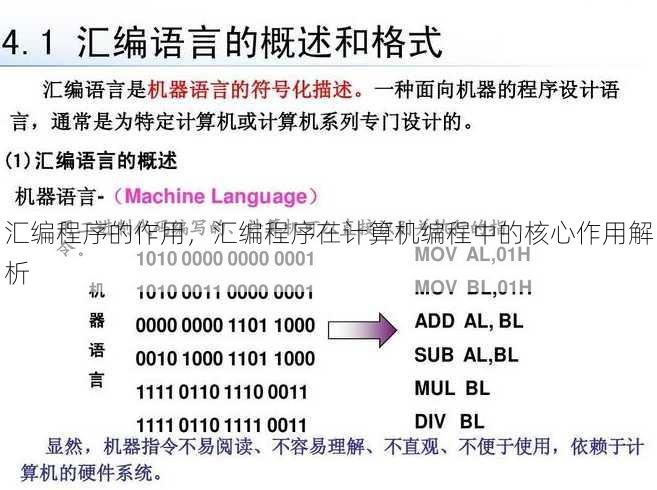 汇编程序的作用