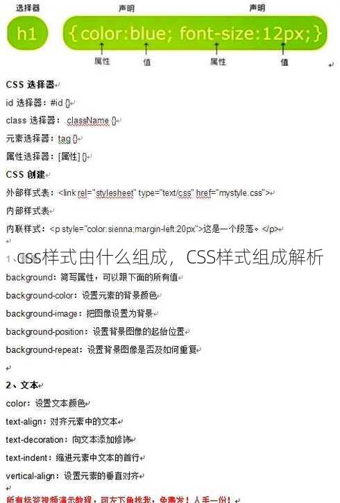 css样式由什么组成