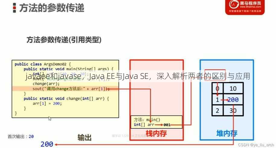 javaee和javase
