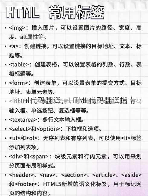 html代码翻译