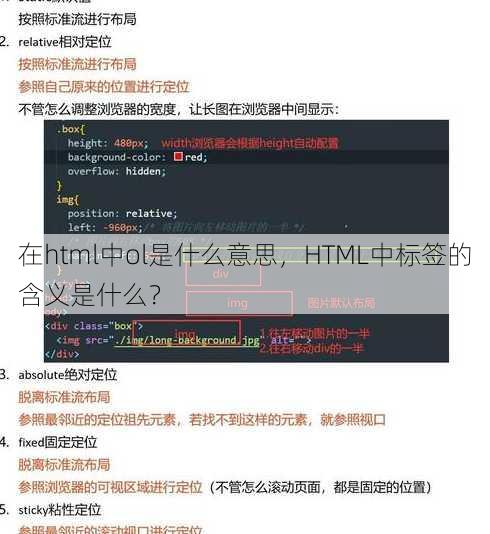 在html中ol是什么意思