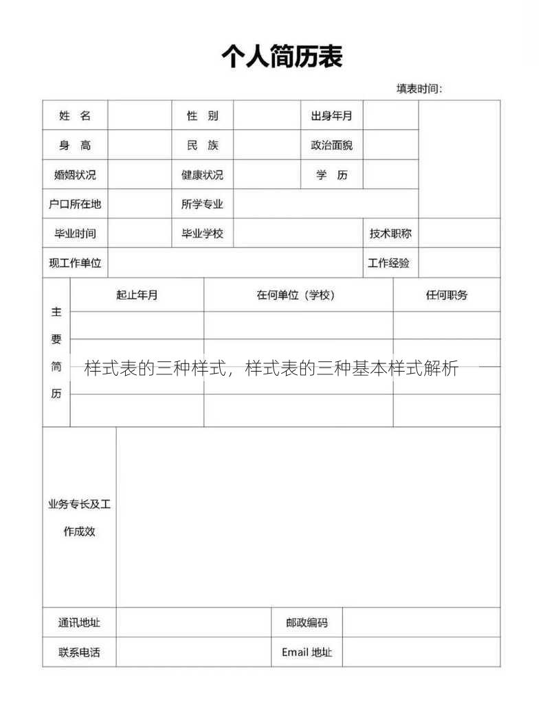 样式表的三种样式