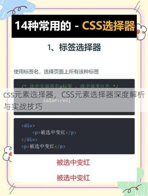 css元素选择器