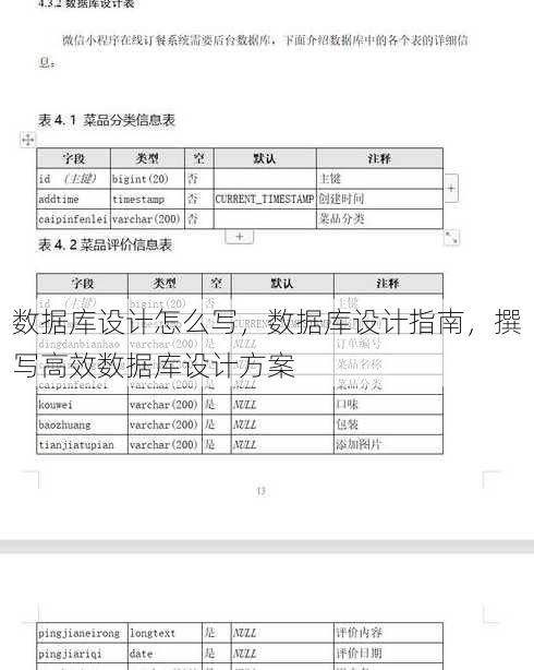 数据库设计怎么写