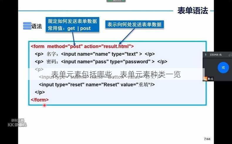 表单元素包括哪些