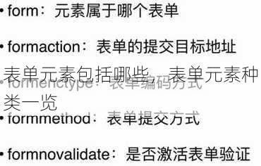 表单元素包括哪些
