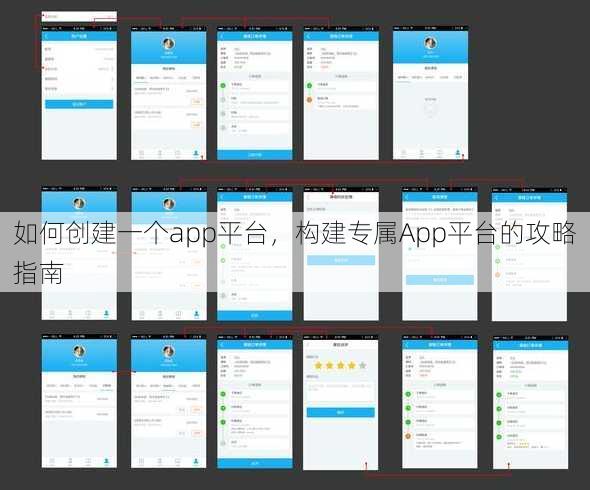 如何创建一个app平台