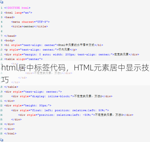 html居中标签代码