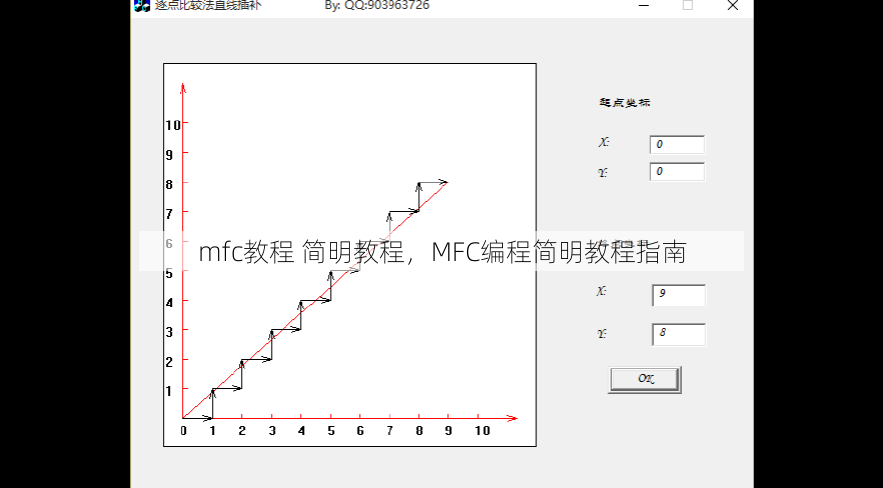 mfc教程 简明教程