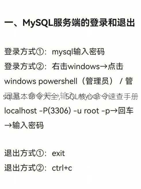 sql基本命令大全