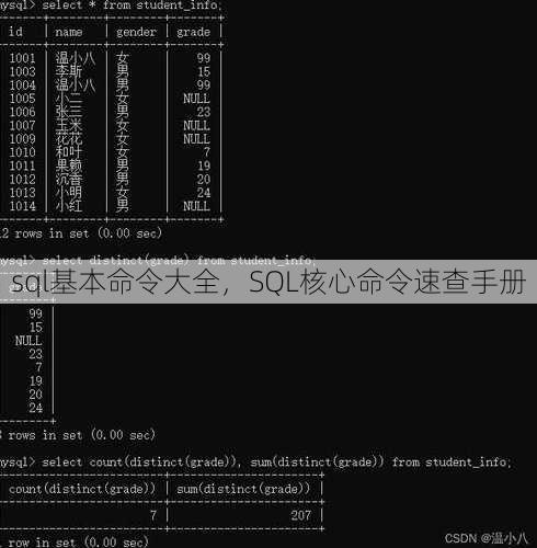sql基本命令大全