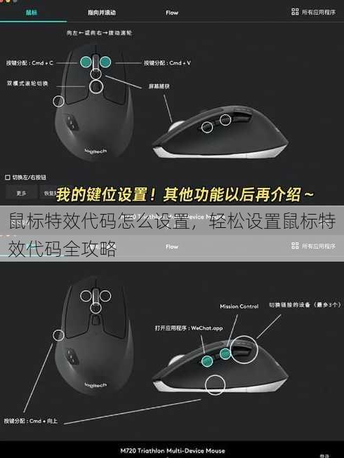 鼠标特效代码怎么设置