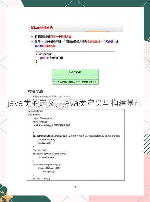 java类的定义