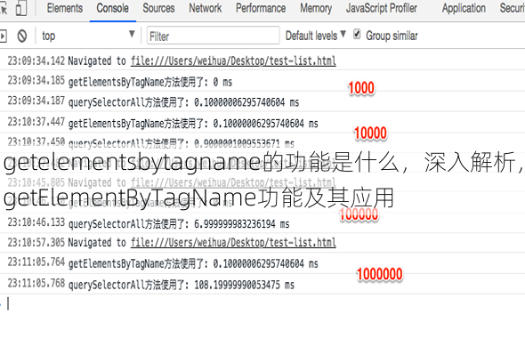getelementsbytagname的功能是什么