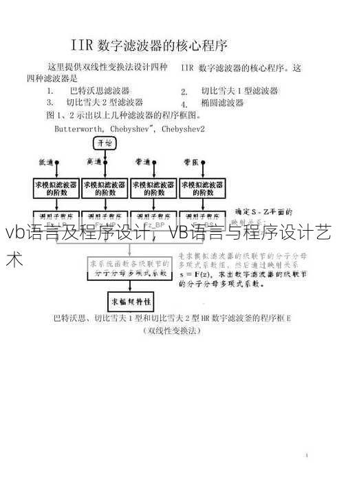 vb语言及程序设计