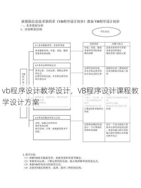 vb程序设计教学设计