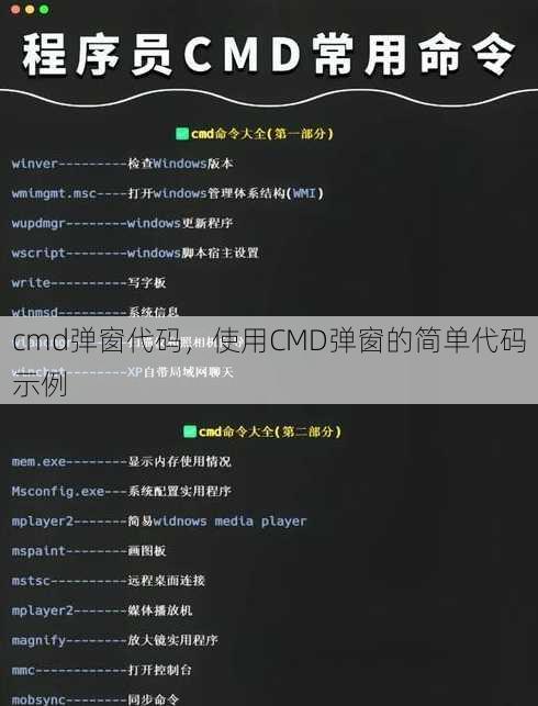 cmd弹窗代码