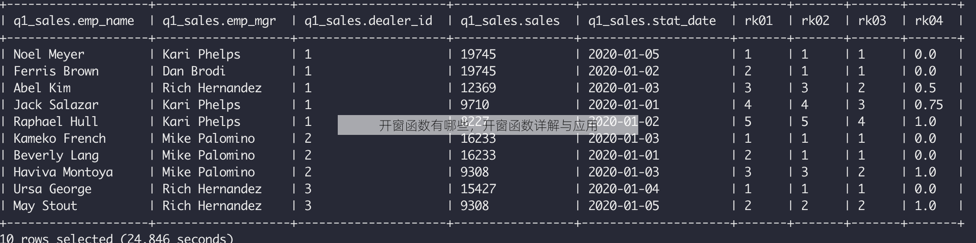 开窗函数有哪些