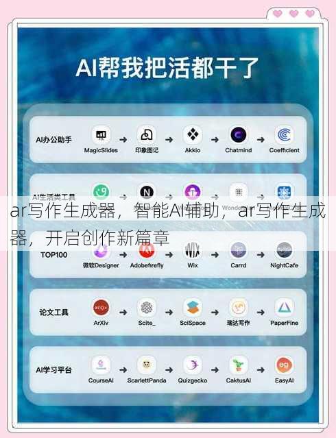 ar写作生成器