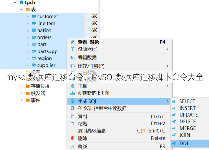 mysql数据库迁移命令