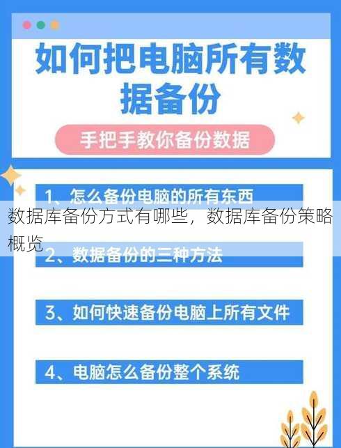 数据库备份方式有哪些