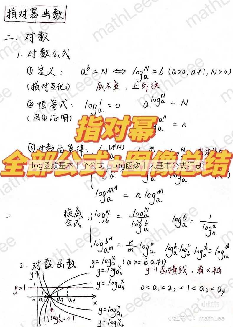 log函数基本十个公式