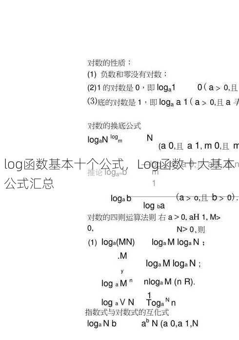 log函数基本十个公式