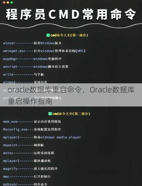 oracle数据库重启命令