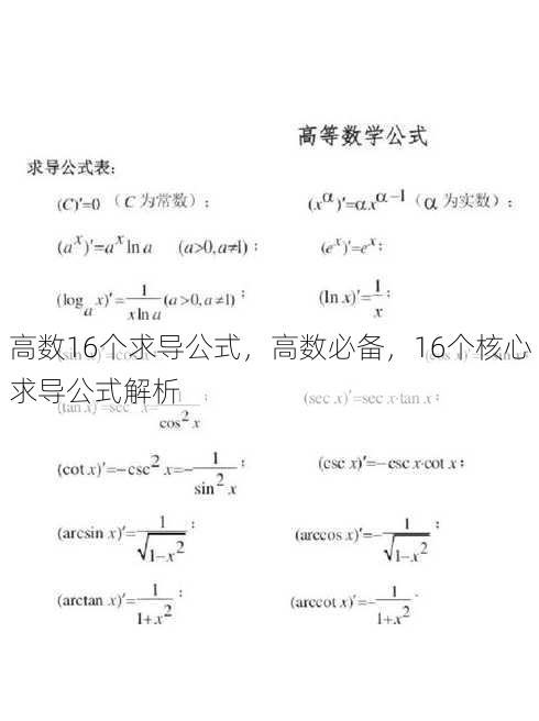 高数16个求导公式