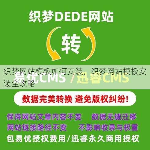 织梦网站模板如何安装