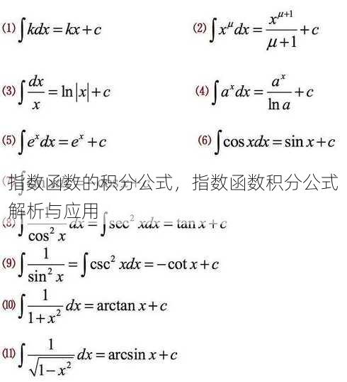 指数函数的积分公式