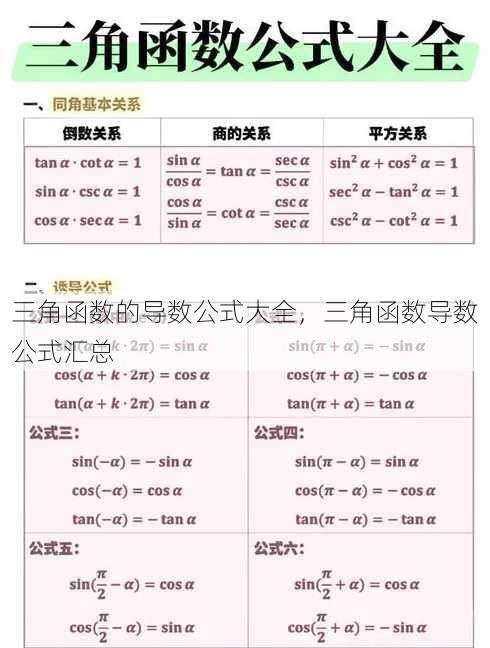 三角函数的导数公式大全