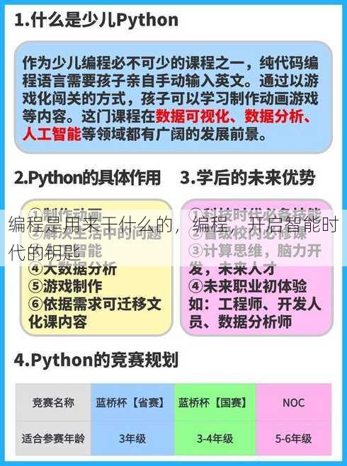 编程是用来干什么的