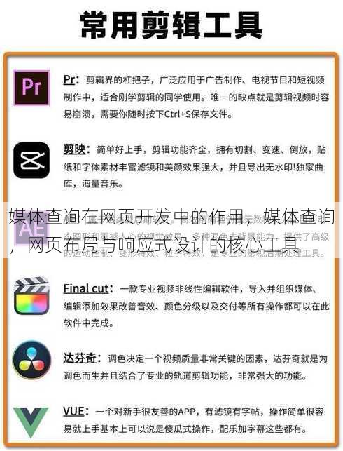 媒体查询在网页开发中的作用