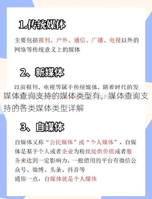 媒体查询支持的媒体类型有