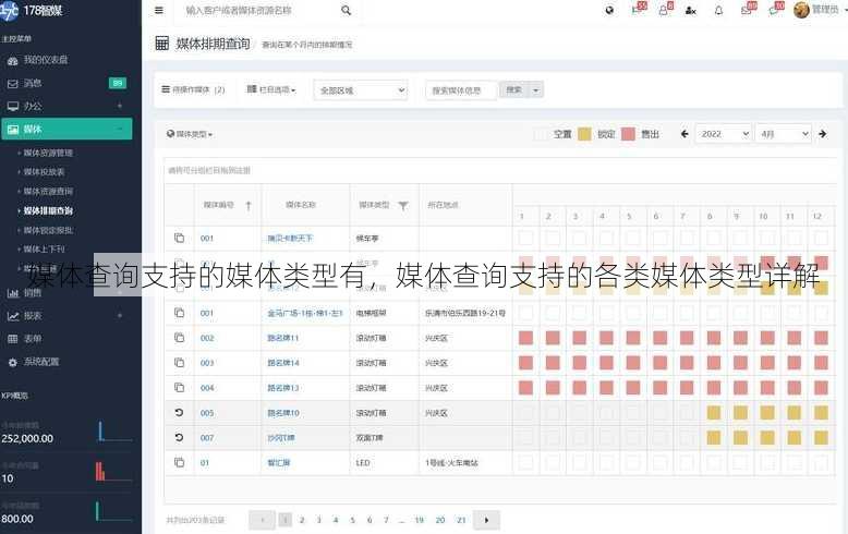 媒体查询支持的媒体类型有