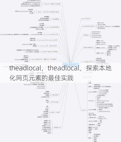 theadlocal