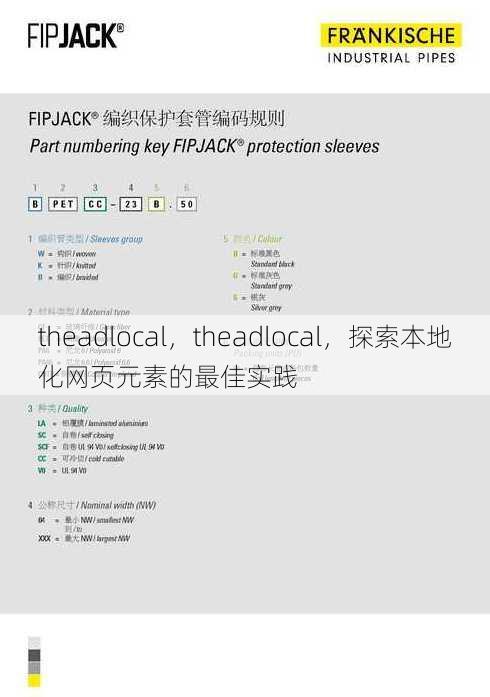 theadlocal