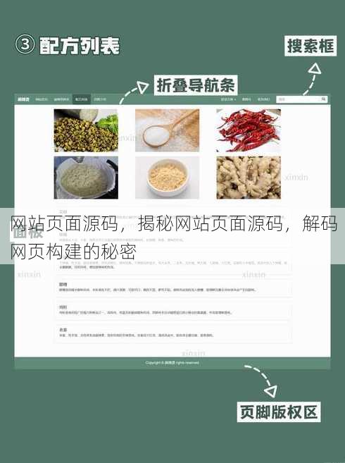 网站页面源码