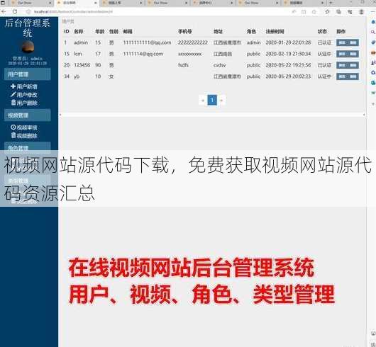 视频网站源代码下载