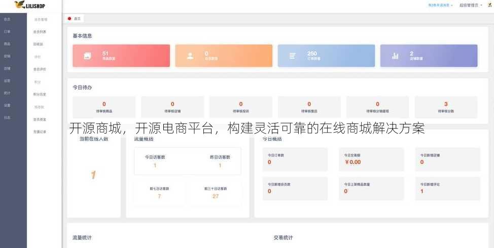开源商城