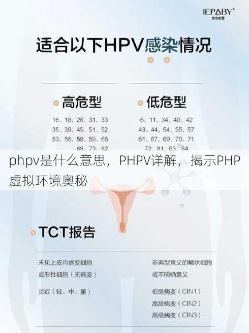 phpv是什么意思