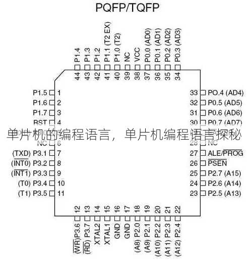 单片机的编程语言