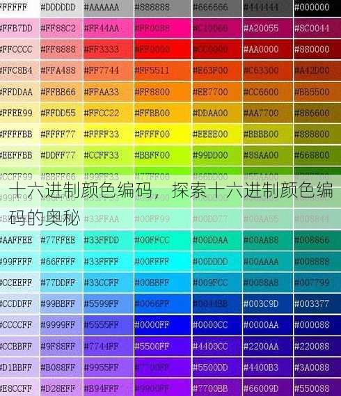十六进制颜色编码