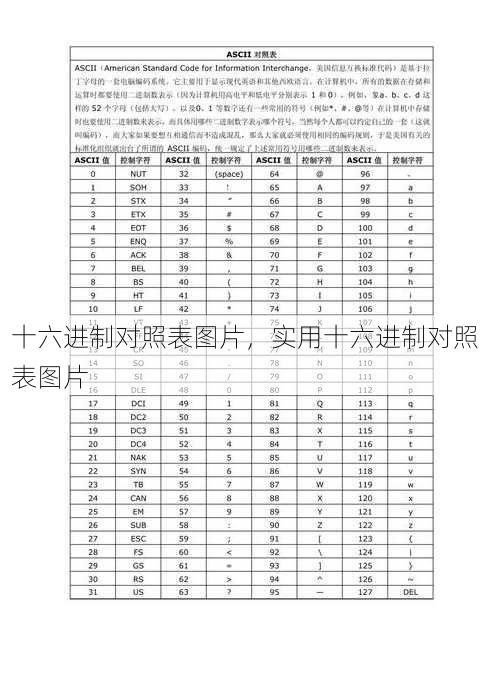 十六进制对照表图片