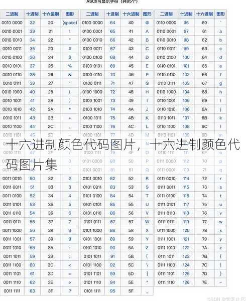十六进制颜色代码图片