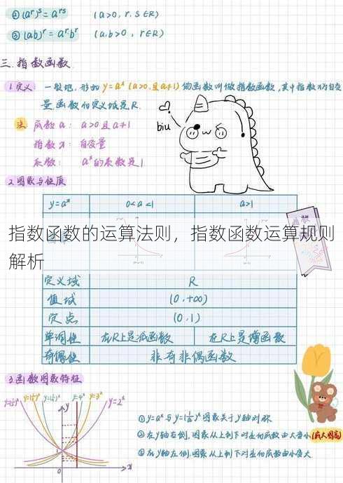 指数函数的运算法则