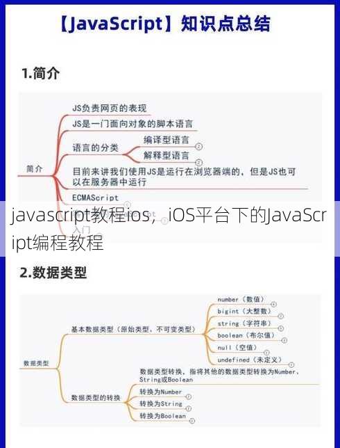 javascript教程ios