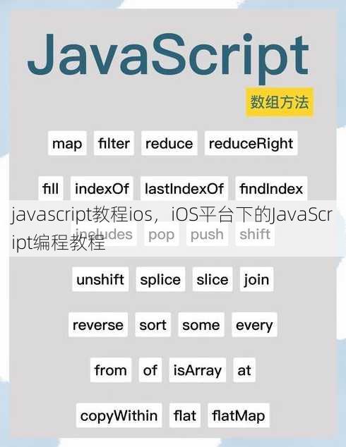 javascript教程ios