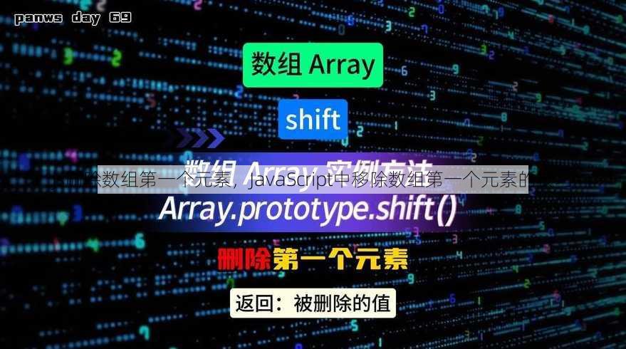 js删除数组第一个元素